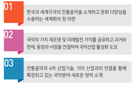 01.한국과 세계각국의 전통음악을 소개하고 문화 다양성을 수용하는 세계화의 장 마련, 02.국악의 가치 재조명 및 미래발전 가치를 공유하고 과거와 현재, 동양과 서양을 연결하여 국악산업 활성화 도모, 03.전통음악과 4차산업기술, 기타 산업과의 연결을 통해 확장되고 있는 국악분야 새로운 영역 소개